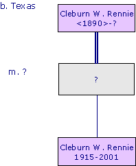 CleburnWRennie1890