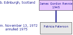 JamesGordonRennie1945